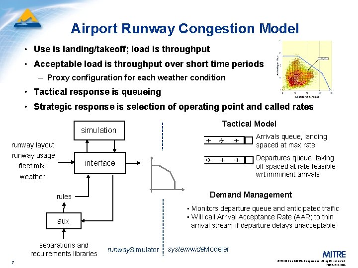 Airport Runway Congestion Model • Use is landing/takeoff; load is throughput • Acceptable load