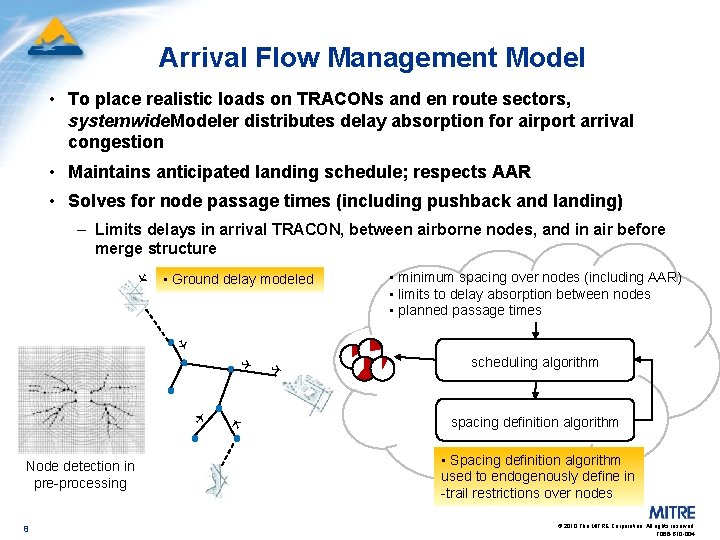 Arrival Flow Management Model • To place realistic loads on TRACONs and en route