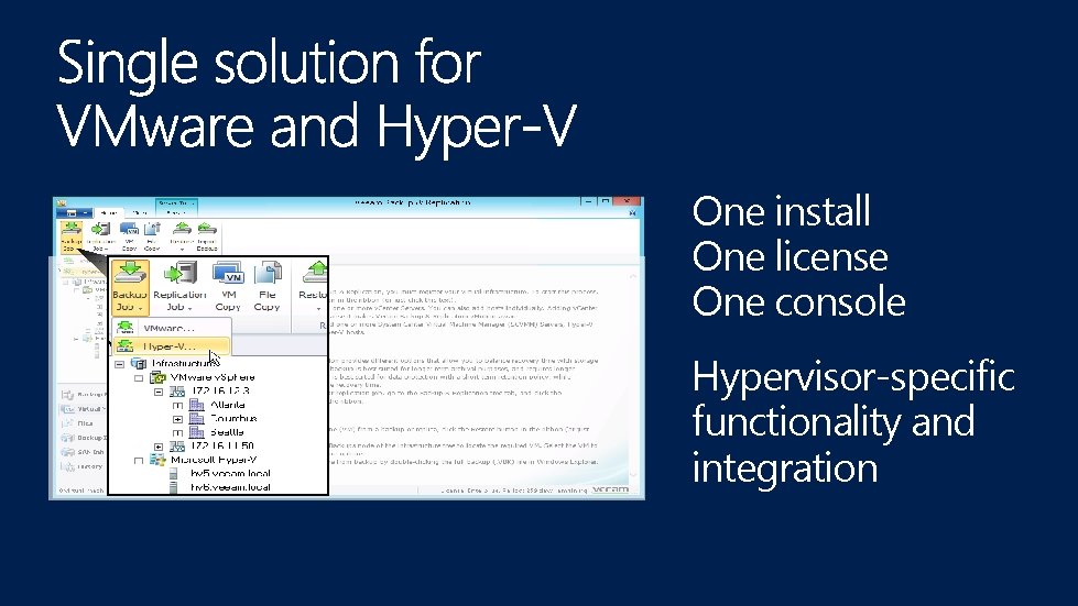One install One license One console Hypervisor-specific functionality and integration 