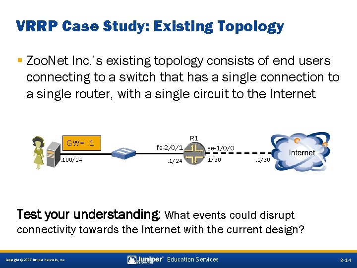 VRRP Case Study: Existing Topology § Zoo. Net Inc. ’s existing topology consists of