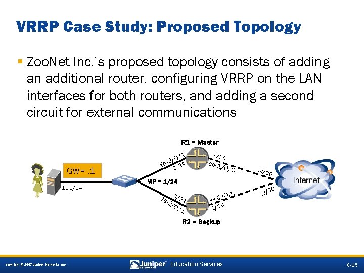 VRRP Case Study: Proposed Topology § Zoo. Net Inc. ’s proposed topology consists of