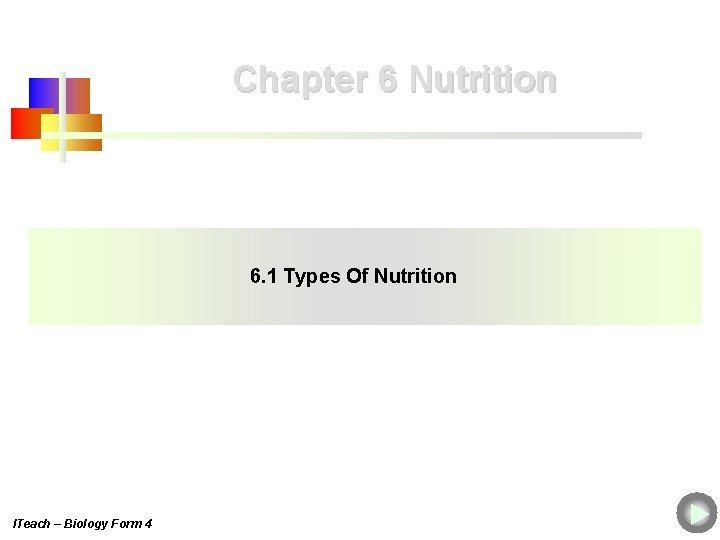 Chapter 6 Nutrition 6. 1 Types Of Nutrition ITeach – Biology Form 4 