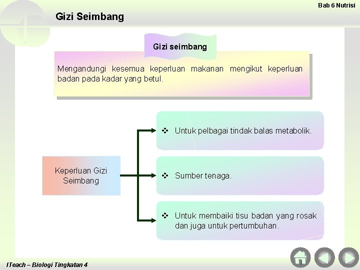 Bab 6 Nutrisi Gizi Seimbang Gizi seimbang Mengandungi kesemua keperluan makanan mengikut keperluan badan