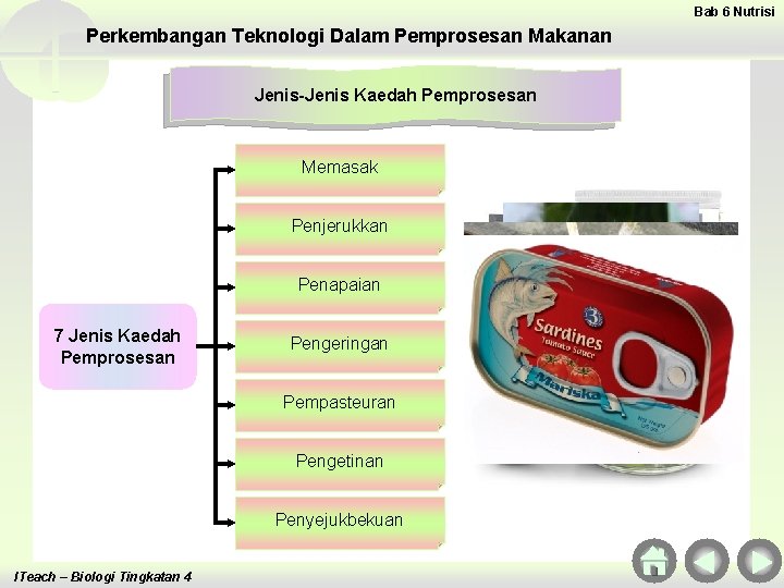 Bab 6 Nutrisi Perkembangan Teknologi Dalam Pemprosesan Makanan Jenis-Jenis Kaedah Pemprosesan Memasak Penjerukkan Penapaian