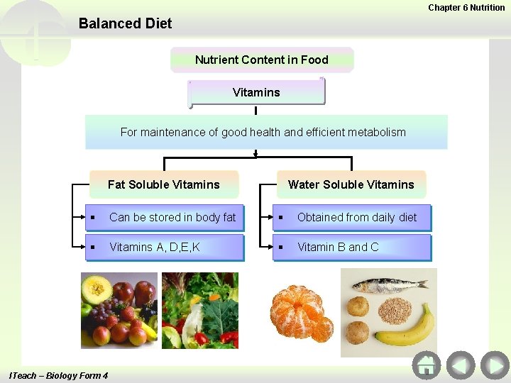 Chapter 6 Nutrition Balanced Diet Nutrient Content in Food Vitamins For maintenance of good
