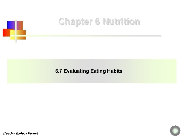 Chapter 6 Nutrition 6. 7 Evaluating Eating Habits ITeach – Biology Form 4 