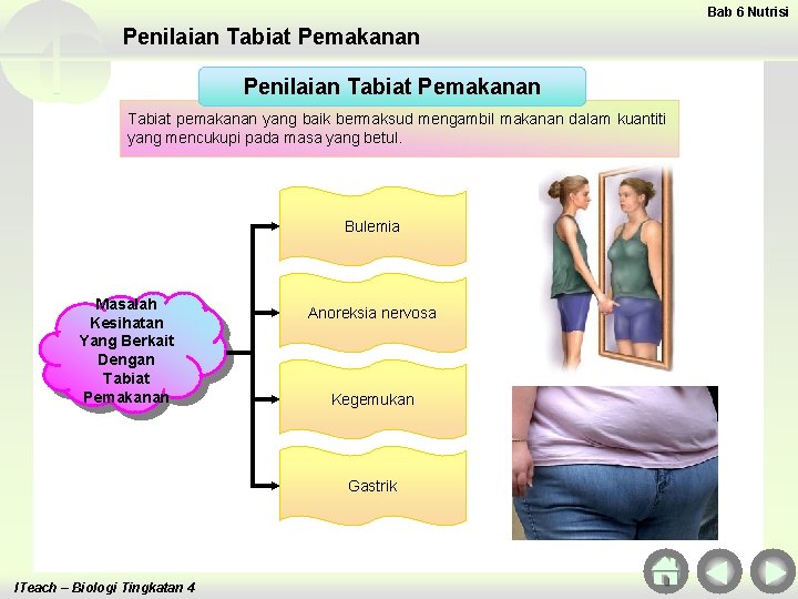 Bab 6 Nutrisi Penilaian Tabiat Pemakanan Tabiat pemakanan yang baik bermaksud mengambil makanan dalam