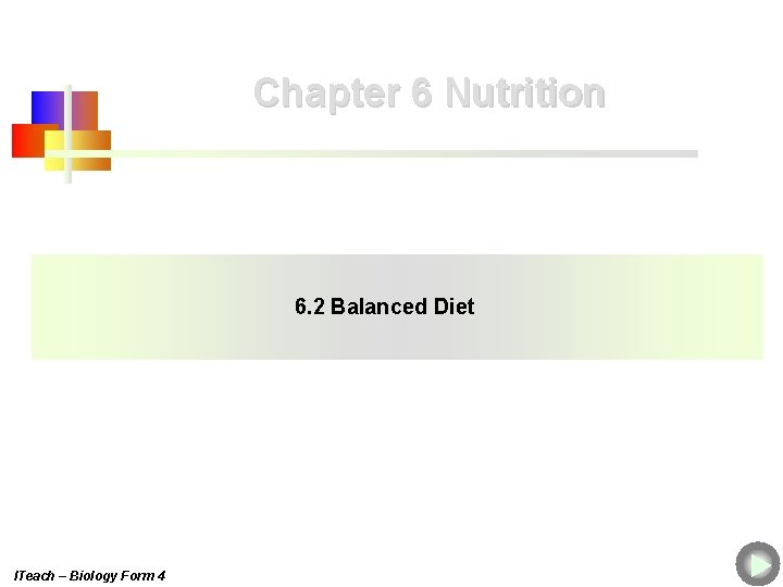 Chapter 6 Nutrition 6. 2 Balanced Diet ITeach – Biology Form 4 