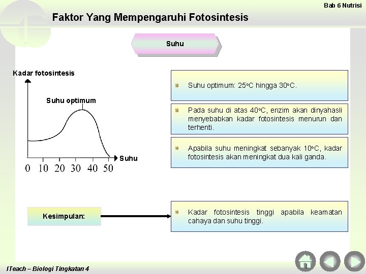 Bab 6 Nutrisi Faktor Yang Mempengaruhi Fotosintesis Suhu Kadar fotosintesis Suhu optimum: 25 o.