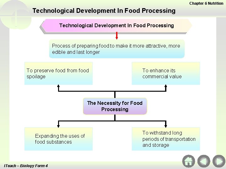 Chapter 6 Nutrition Technological Development In Food Processing Process of preparing food to make