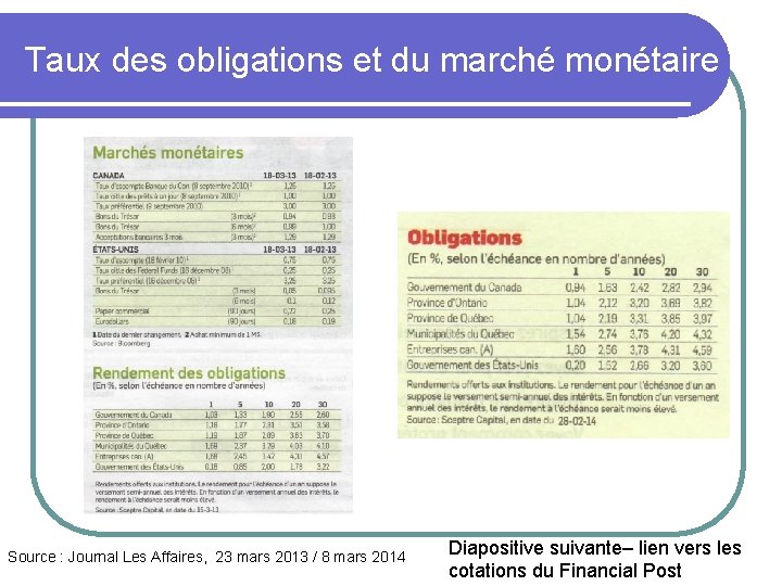 Taux des obligations et du marché monétaire Source : Journal Les Affaires, 23 mars