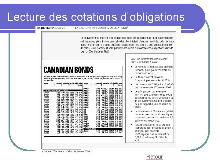 Lecture des cotations d’obligations Retour 