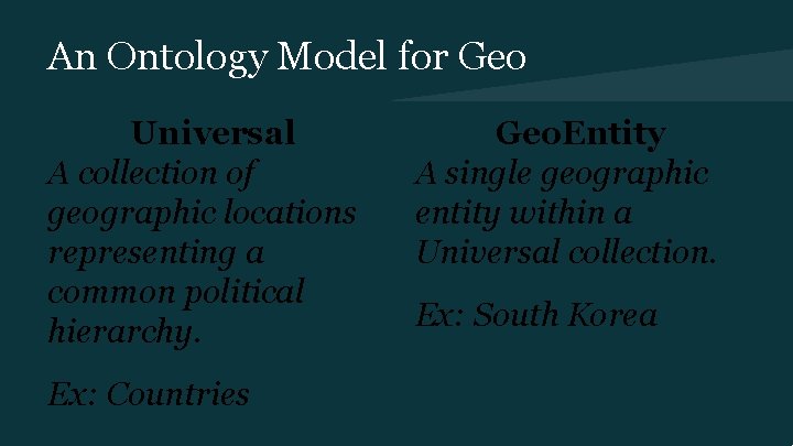 An Ontology Model for Geo Universal A collection of geographic locations representing a common