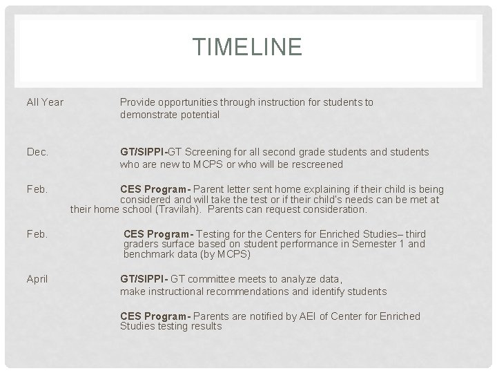 TIMELINE All Year Provide opportunities through instruction for students to demonstrate potential Dec. GT/SIPPI-GT