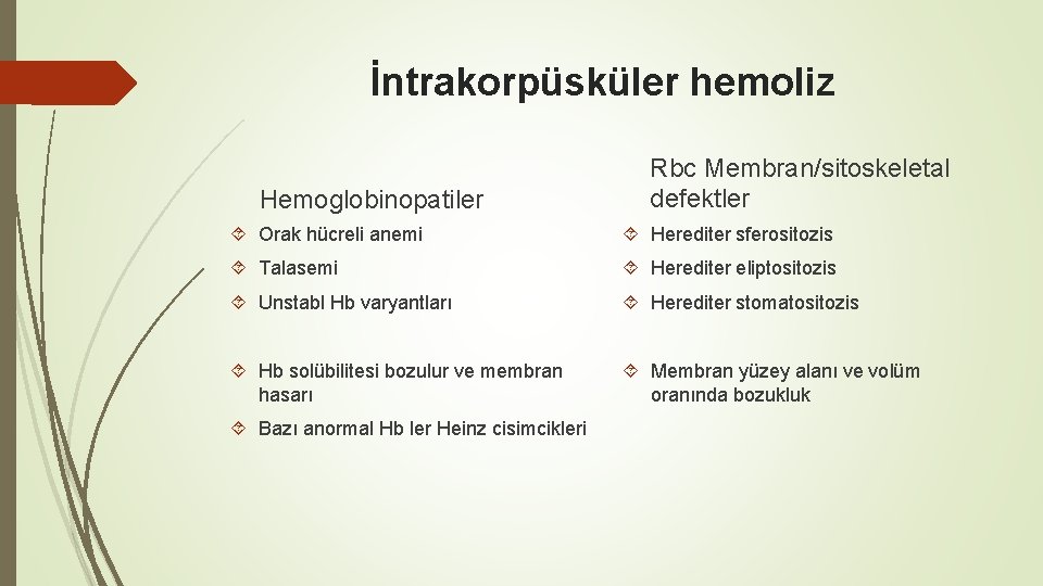 İntrakorpüsküler hemoliz Hemoglobinopatiler Rbc Membran/sitoskeletal defektler Orak hücreli anemi Herediter sferositozis Talasemi Herediter eliptositozis İntrakorpüsküler hemoliz Hemoglobinopatiler Rbc Membran/sitoskeletal defektler Orak hücreli anemi Herediter sferositozis Talasemi Herediter eliptositozis