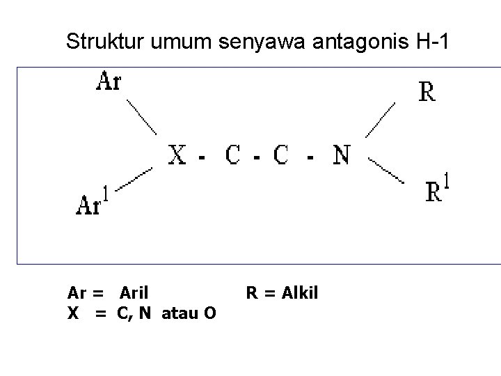 Struktur umum senyawa antagonis H-1 Ar = Aril R = Alkil X = C, Struktur umum senyawa antagonis H-1 Ar = Aril R = Alkil X = C,
