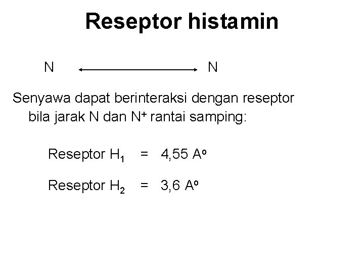 Reseptor histamin N Senyawa dapat berinteraksi dengan reseptor bila jarak N dan N+ rantai Reseptor histamin N Senyawa dapat berinteraksi dengan reseptor bila jarak N dan N+ rantai