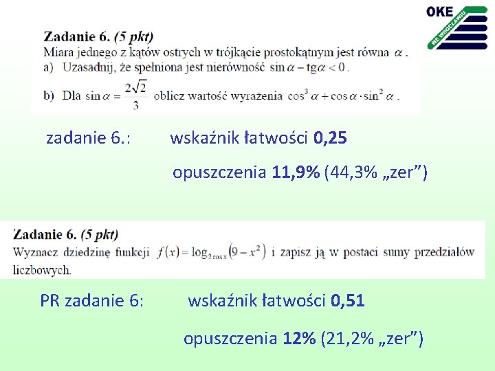 zadanie 6. : wskaźnik łatwości 0, 25 opuszczenia 11, 9% (44, 3% „zer”) PR