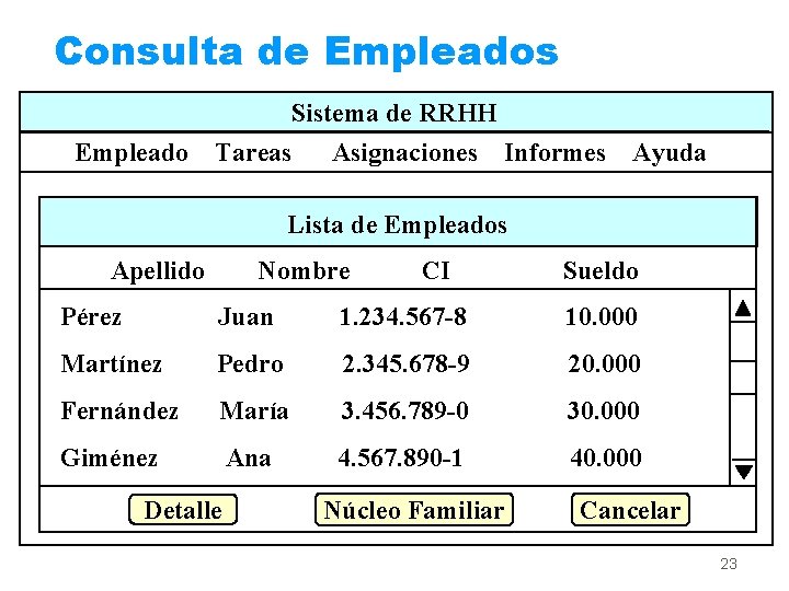 Consulta de Empleados Empleado Sistema de RRHH Tareas Asignaciones Informes Ayuda Lista de Empleados