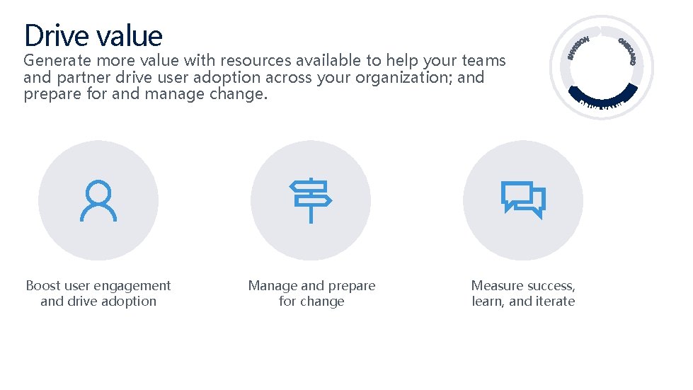 Drive value Generate more value with resources available to help your teams and partner