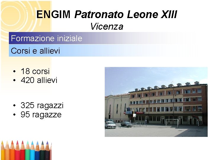 ENGIM Patronato Leone XIII Vicenza Formazione iniziale Corsi e allievi • 18 corsi •