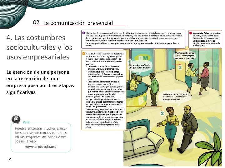 02 La comunicación presencial 4. Las costumbres socioculturales y los usos empresariales La atención