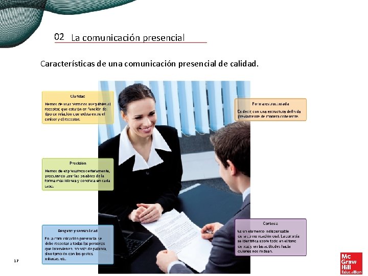 02 La comunicación presencial Características de una comunicación presencial de calidad. 17 