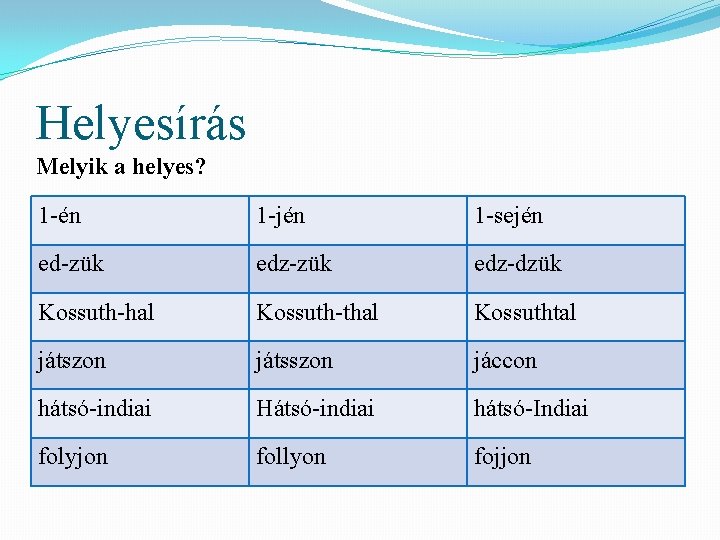 Helyesírás Melyik a helyes? 1 -én 1 -jén 1 -sején ed-zük edz-dzük Kossuth-hal Kossuth-thal