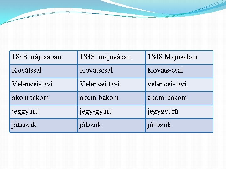 1848 májusában 1848 Májusában Kovátssal Kovátscsal Kováts-csal Velencei-tavi Velencei tavi velencei-tavi ákombákom ákom-bákom jeggyűrű