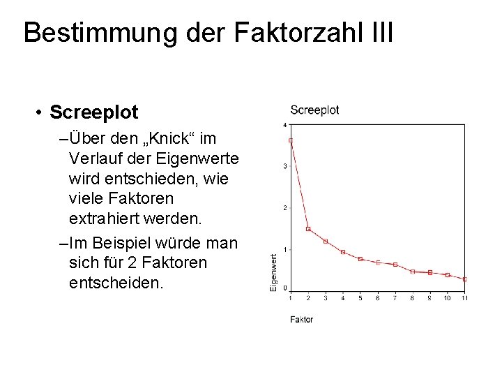 Bestimmung der Faktorzahl III • Screeplot –Über den „Knick“ im Verlauf der Eigenwerte wird