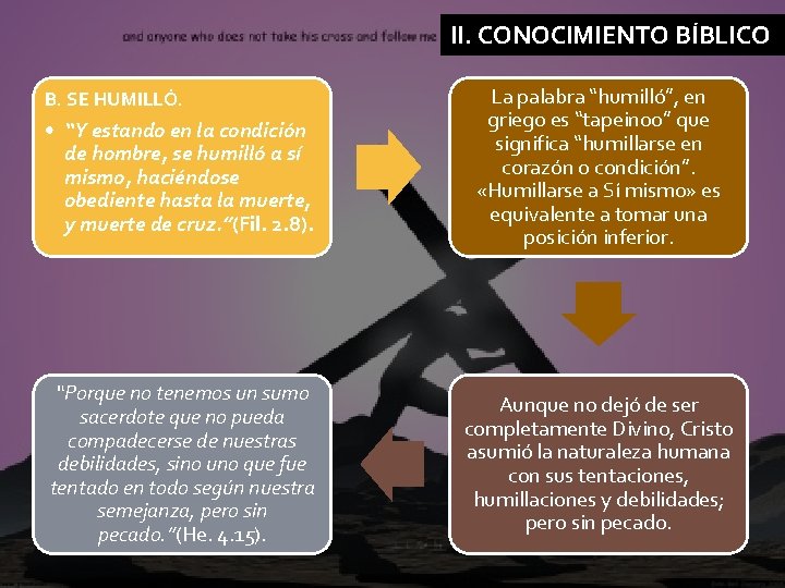 II. CONOCIMIENTO BÍBLICO • “Y estando en la condición de hombre, se humilló a