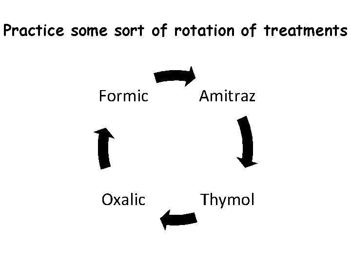 Practice some sort of rotation of treatments Formic Amitraz Oxalic Thymol 