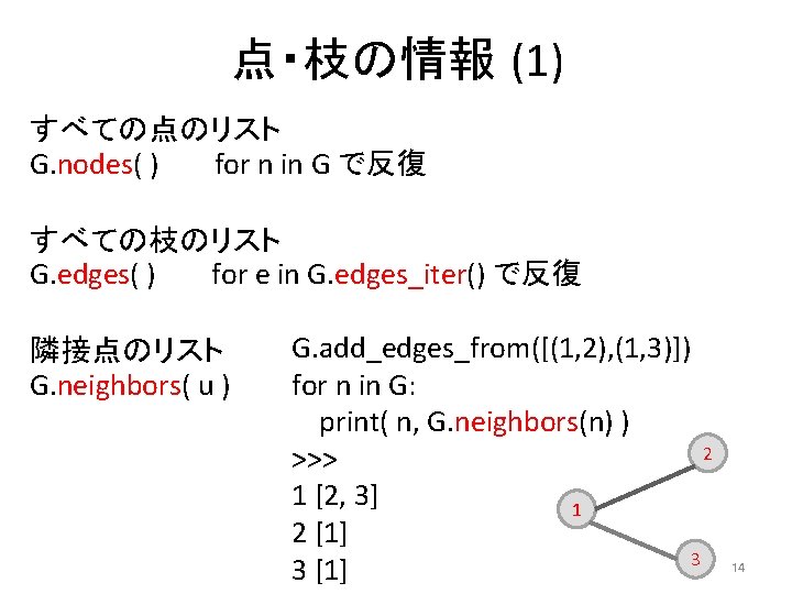 点・枝の情報 (1) すべての点のリスト G. nodes( ) for n in G で反復 すべての枝のリスト G. edges(