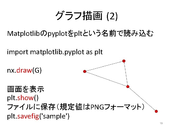 グラフ描画 (2) Matplotlibのpyplotをpltという名前で読み込む import matplotlib. pyplot as plt nx. draw(G) 画面を表示 plt. show() ファイルに保存（規定値はPNGフォーマット）