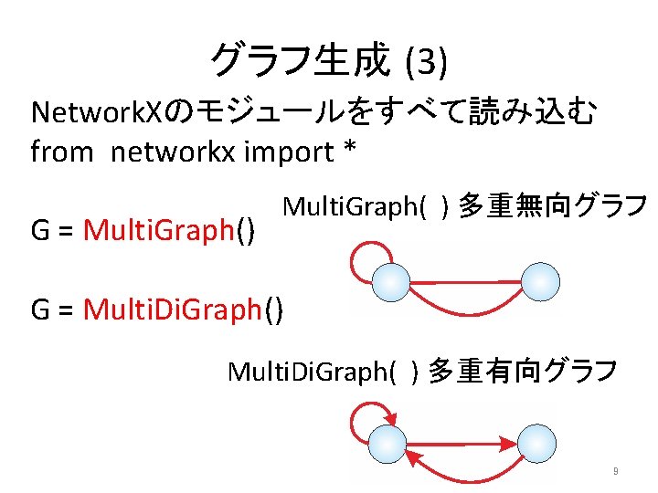 グラフ生成 (3) Network. Xのモジュールをすべて読み込む from networkx import * G = Multi. Graph() Multi. Graph(