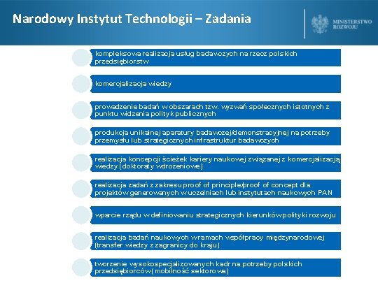 Narodowy Instytut Technologii – Zadania kompleksowa realizacja usług badawczych na rzecz polskich przedsiębiorstw komercjalizacja