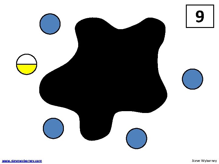 9 www. stevewyborney. com Steve Wyborney 