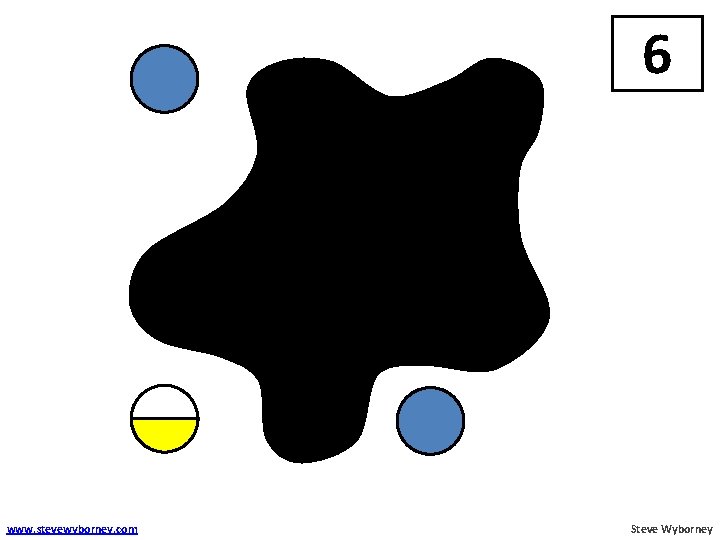 6 www. stevewyborney. com Steve Wyborney 