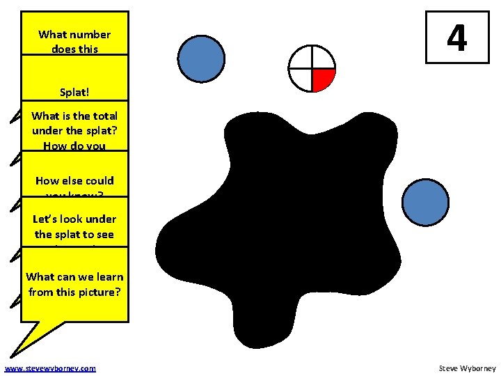 What number does this represent? 4 Splat! What is the total under the splat?
