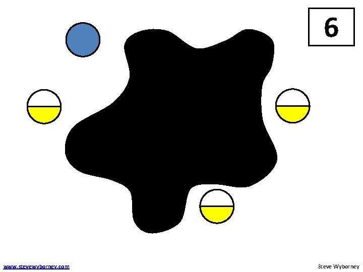 6 www. stevewyborney. com Steve Wyborney 