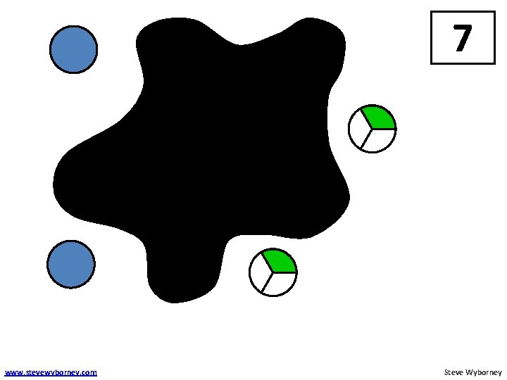 7 www. stevewyborney. com Steve Wyborney 