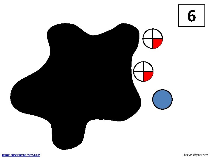 6 www. stevewyborney. com Steve Wyborney 