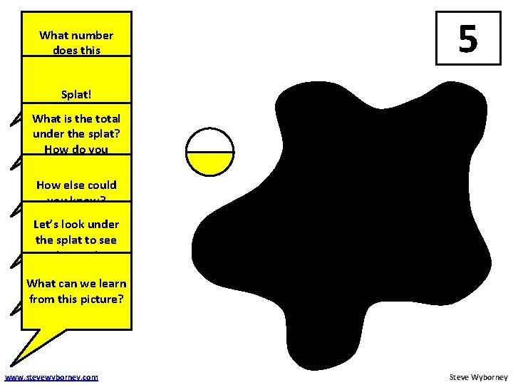 What number does this represent? 5 Splat! What is the total under the splat?