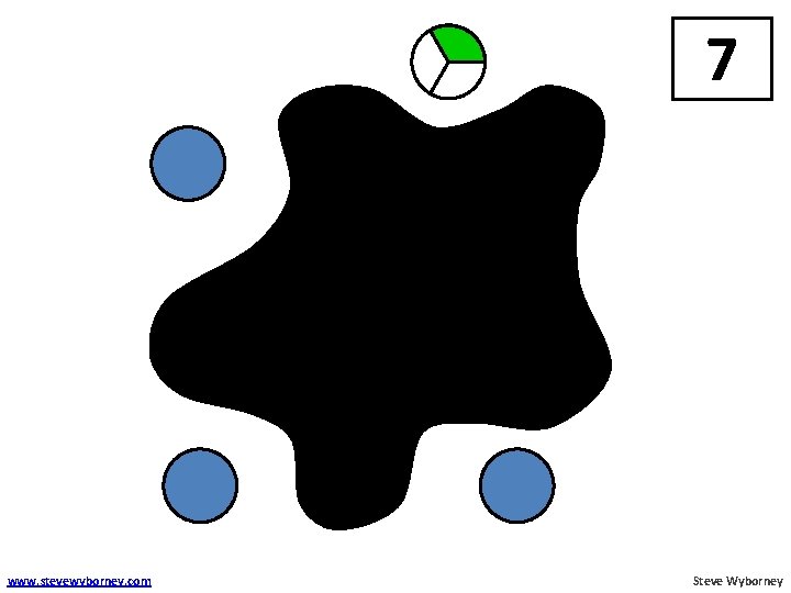 7 www. stevewyborney. com Steve Wyborney 