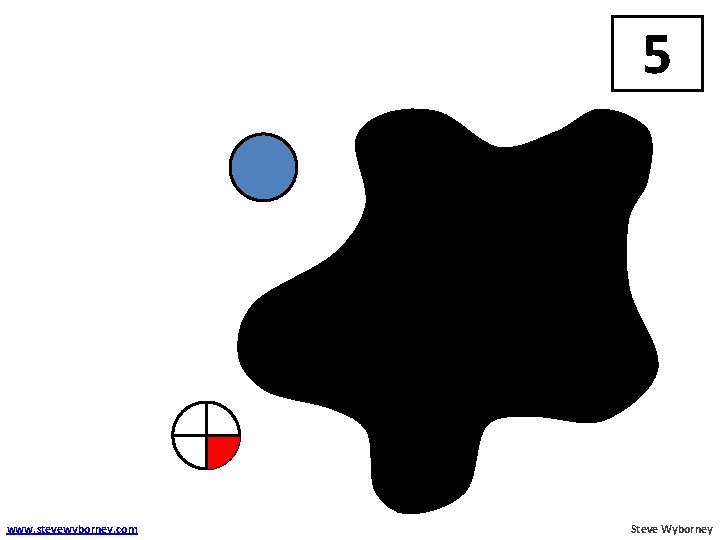 5 www. stevewyborney. com Steve Wyborney 