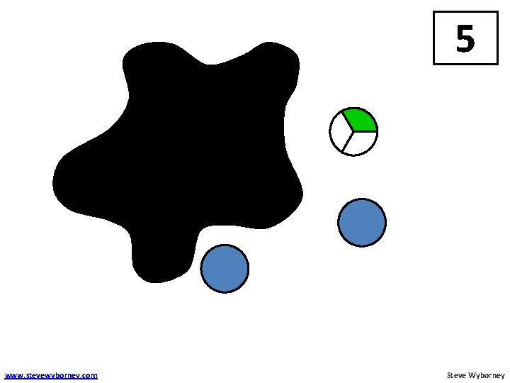 5 www. stevewyborney. com Steve Wyborney 