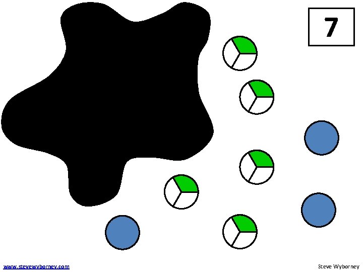 7 www. stevewyborney. com Steve Wyborney 