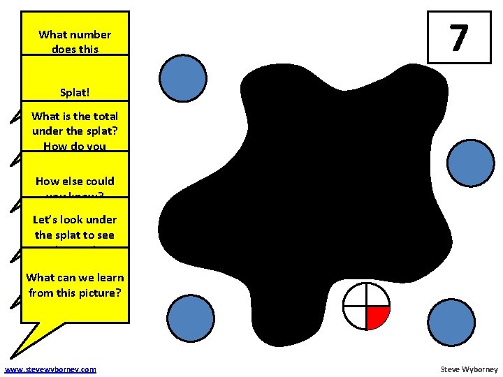 What number does this represent? 7 Splat! What is the total under the splat?