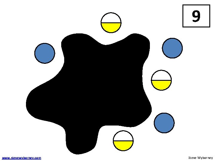 9 www. stevewyborney. com Steve Wyborney 