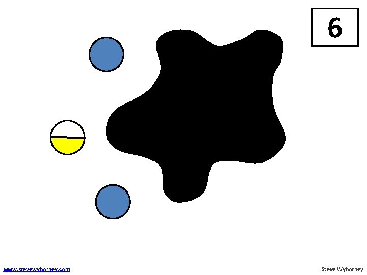 6 www. stevewyborney. com Steve Wyborney 